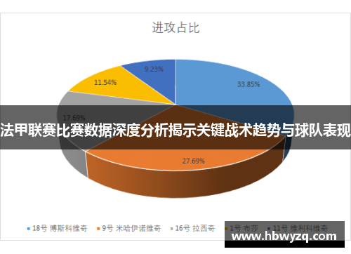 法甲联赛比赛数据深度分析揭示关键战术趋势与球队表现